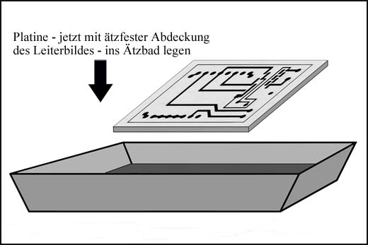 Und schließch ins Ätzbad