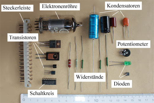 Einige klassische und moderne Bauelemente